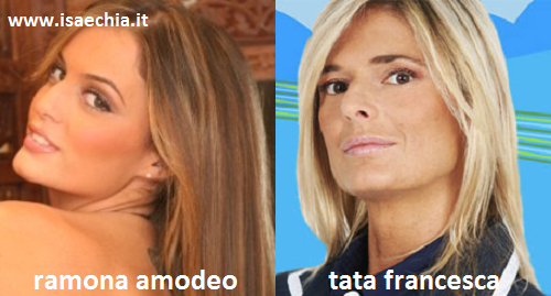 Somiglianza tra Ramona Amodeo e tata Francesca