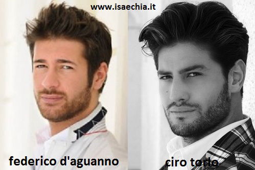 Somiglianza tra Federico D’Aguanno e Ciro Torlo preview