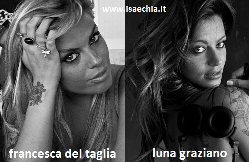 Somiglianza tra Francesca Del Taglia e Luna Graziano preview