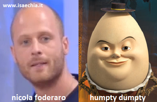 Somiglianza tra Nicola Foderaro e Humpty Dumpty article-post