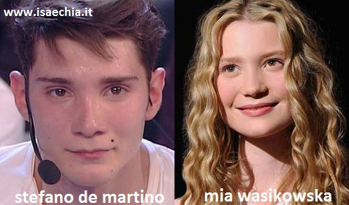 Somiglianza tra Stefano De Martino e Mia Wasikowska article-post