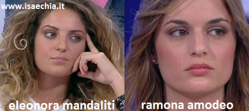 Somiglianza tra Eleonora Mandaliti e Ramona Amodeo