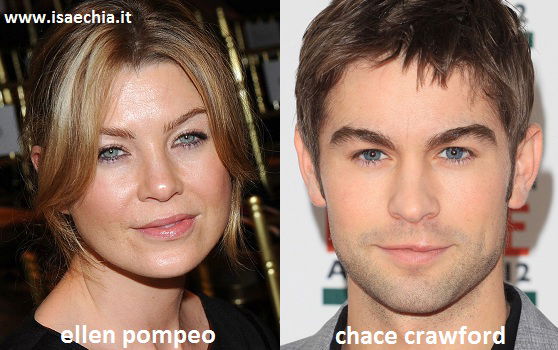 Somiglianza tra Ellen Pompeo e Chace Crawford preview