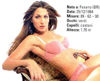 Natalia Angelini: “Leonardo Greco, non è Diletta Pagliano la donna per te!”