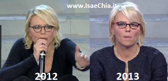 Maria De Filippi ha fatto qualche ritocchino al viso? (foto) preview