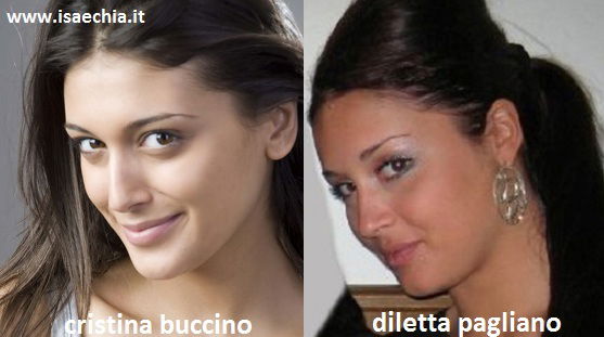 Somiglianza tra Diletta Pagliano e Cristina Buccino preview