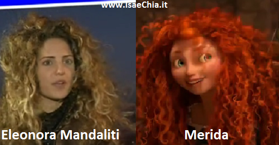 Somiglianza tra Eleonora Mandaliti e Merida
