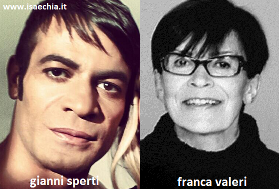 Somiglianza tra Gianni Sperti e Franca Valeri preview
