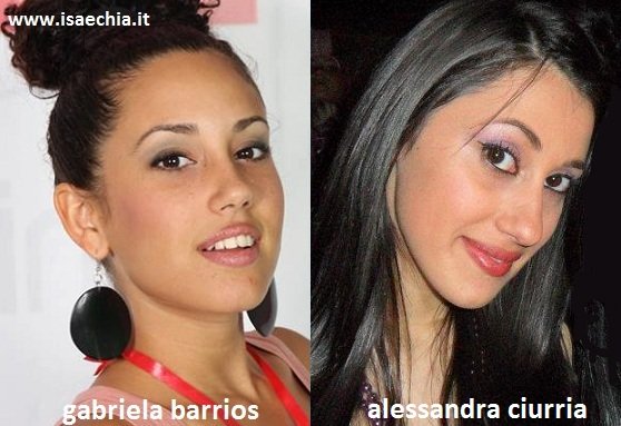 Somiglianza tra Gabriela Barrios e Alessandra Ciurria