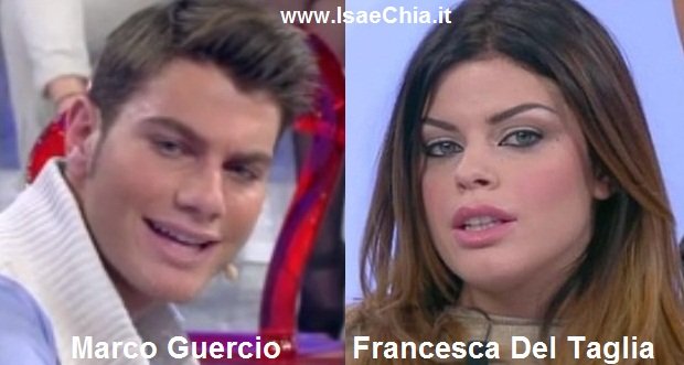 Somiglianza tra Marco Guercio e Francesca Del Taglia