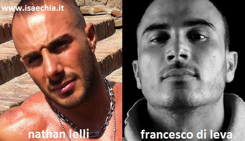 Somiglianza tra Nathan Lelli e Francesco Di Leva preview