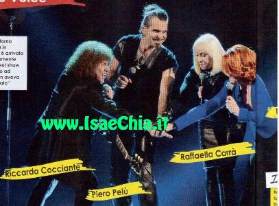 The Voice of Italy: Raffaella Carrà, che talent! preview