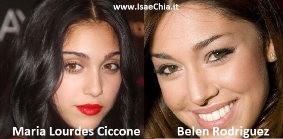 Somiglianza tra Lourdes Maria Ciccone Leon e Belen Rodriguez