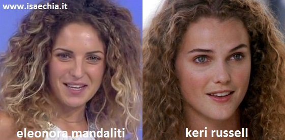 Somiglianza tra Eleonora Mandaliti e Keri Russell