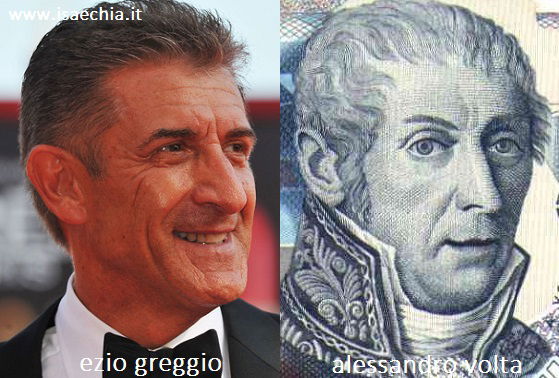 Somiglianza tra Ezio Greggio e Alessandro Volta article-post