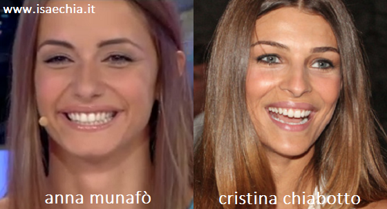Somiglianza tra Anna Munafò e Cristina Chiabotto