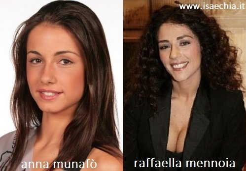 Somiglianza tra Anna Munafò e Raffaella Mennoia