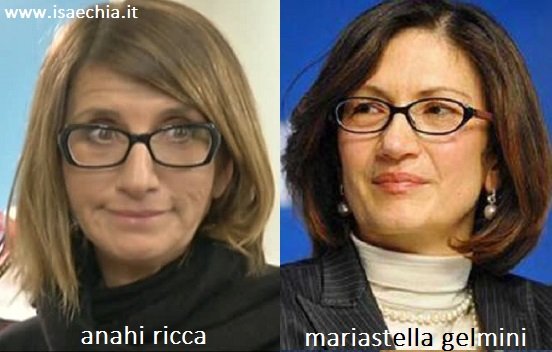 Somiglianza tra Anahi Ricca e Mariastella Gelmini