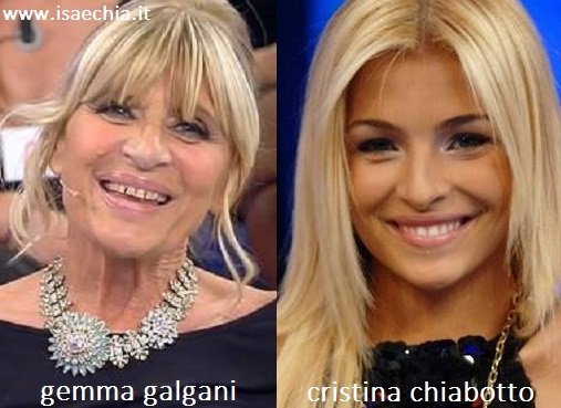 Somiglianza tra Gemma Galgani e Cristina Chiabotto
