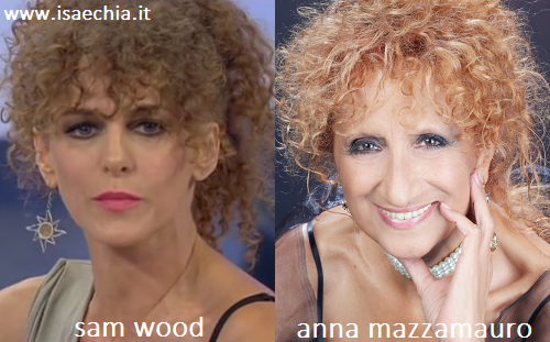 Somiglianza tra Sam Wood e Anna Mazzamauro