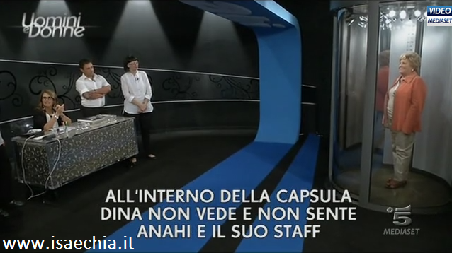 Anahi Ricca dixit article-post