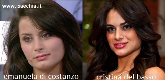 Somiglianza tra Emanuela Di Costanzo e Cristina Del Basso
