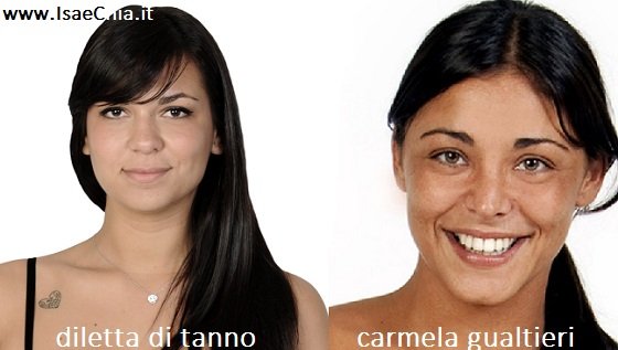 Somiglianza tra Diletta Di Tanno e Carmela Gualtieri