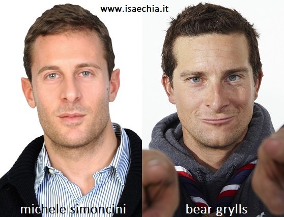 Somiglianza tra Michele Simoncini e Bear Grylls
