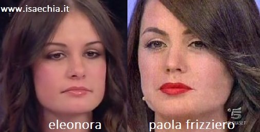 Somiglianza tra Eleonora e Paola Frizziero
