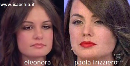 Somiglianza tra Eleonora Cesarini e Paola Frizziero preview
