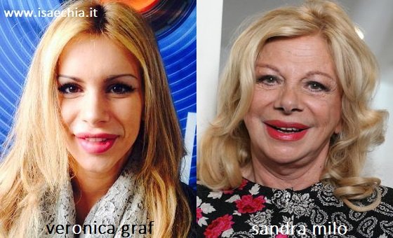 Somiglianza tra Veronica Graf e Sandra Milo