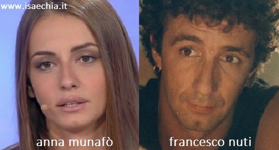 Somiglianza tra Anna Munafò e Francesco Nuti