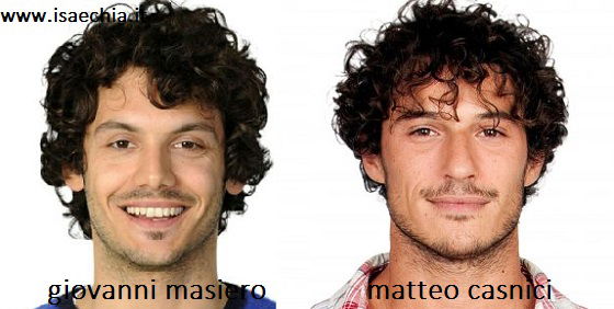 Somiglianza tra Giovanni Masiero e Matteo Casnici preview