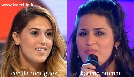 Somiglianza tra Cecilia Rodriguez e Karima Ammar
