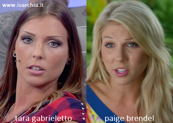 Somiglianza tra Tara Gabrieletto e Paige Brendel