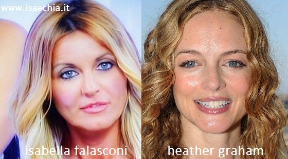 Somiglianza tra Isabella Falasconi e Heather Graham