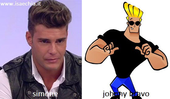 Somiglianza tra Simone Coppola e Johnny Bravo preview