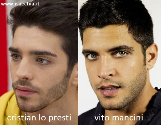 Somiglianza tra Cristian Lo Presti e Vito Mancini
