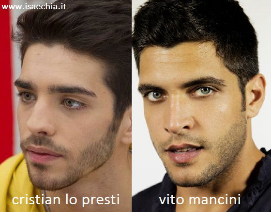 Somiglianza tra Cristian Lo Presti e Vito Mancini preview