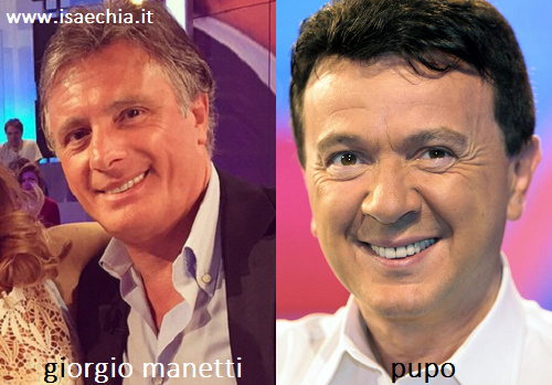 Somiglianza tra Giorgio Manetti e Pupo