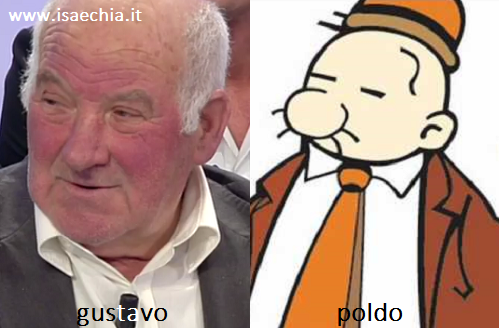 Somiglianza tra Gustavo e Poldo di 'Popeye'