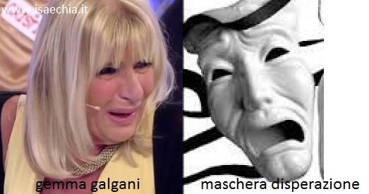 Somiglianza tra Gemma Galgani e la maschera della disperazione