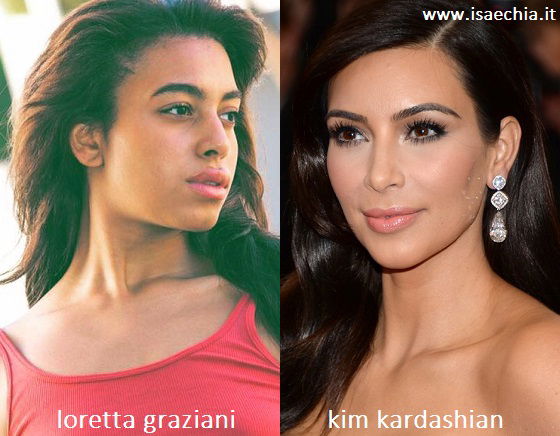 Somiglianza tra Loretta Graziani e Kim Kardashian article-post