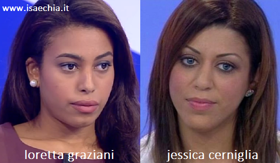 Somiglianza tra Loretta Graziani e Jessica Cerniglia