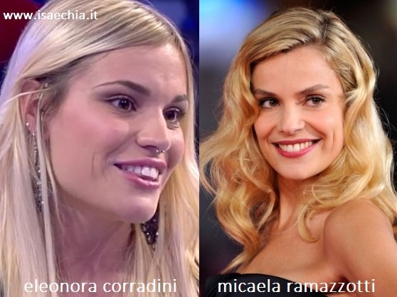 Somiglianza tra Eleonora Corradini e Micaela Ramazzotti