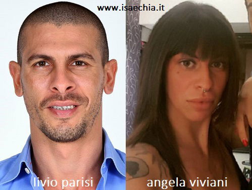 Somiglianza tra Livio Parisi e Angela Viviani preview