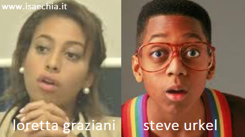 Somiglianza tra Loretta Graziani e Steve Urkel di ‘Otto sotto un tetto’ preview