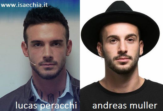 Somiglianza tra Lucas Peracchi e Andreas Muller preview