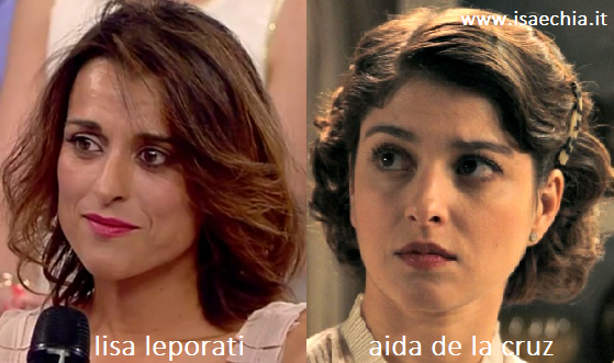 Somiglianza tra Lisa Leporati e Candela de 'Il Segreto'