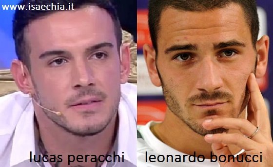Somiglianza tra Lucas Peracchi e Leonardo Bonucci
